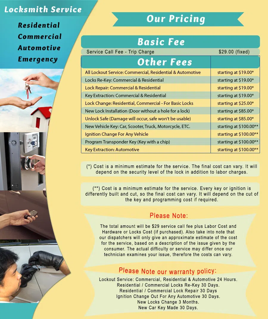 Town Center Locksmith Shop Liberty, MO 816-355-4027